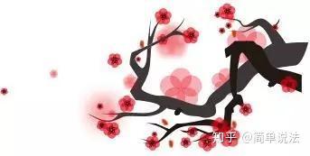 梅花怎么画视频,从零开始，轻松掌握梅花绘制技巧